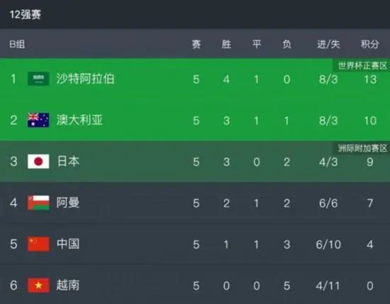 久久这里只有精品18